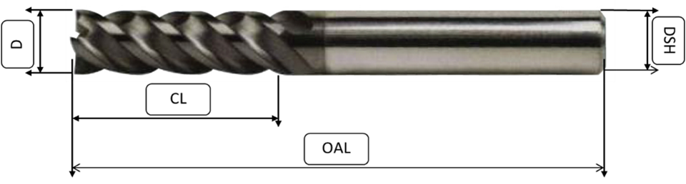 Carbide Square End Mill